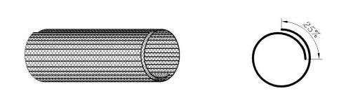 Split Self-Closing Braided Sleeving